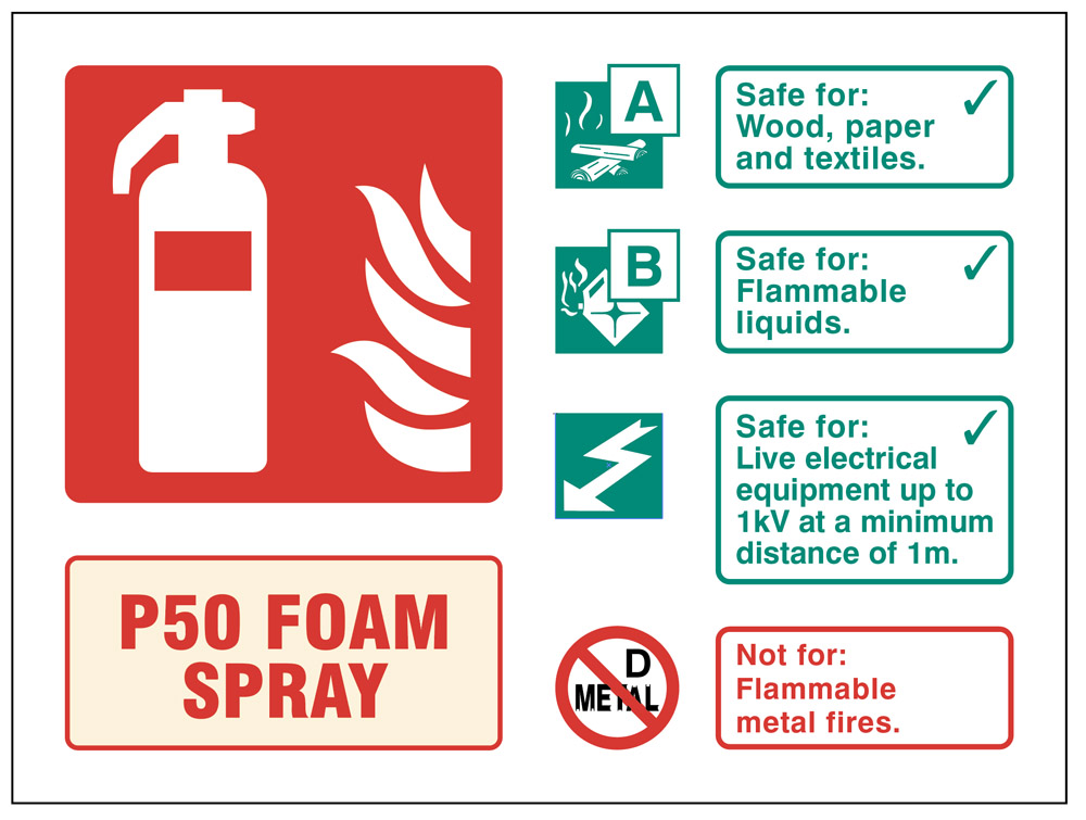 P50 Foam Spray Extinguisher Identification