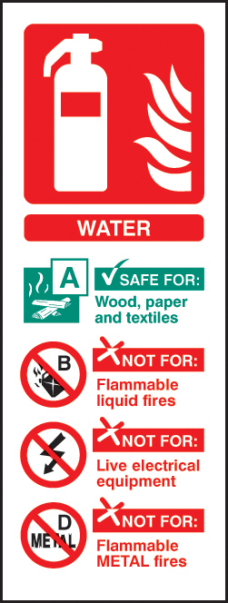 Water Extinguisher Identification Sign