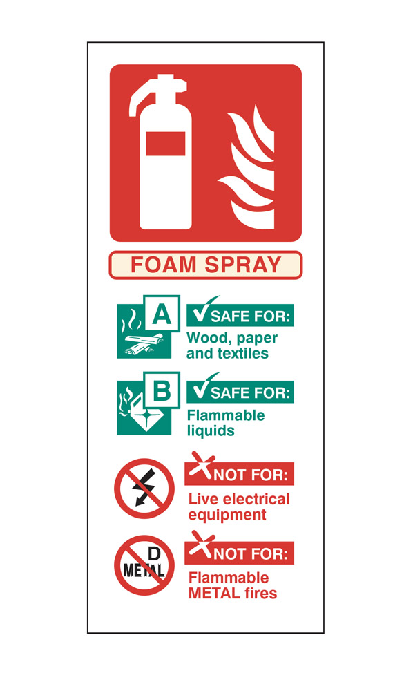 AFFF Extinguisher Identification Sign