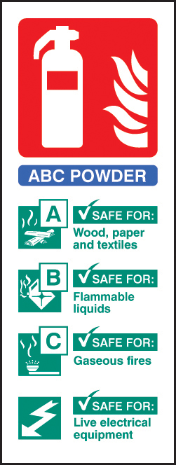 Dry Powder Extinguisher Identification Sign