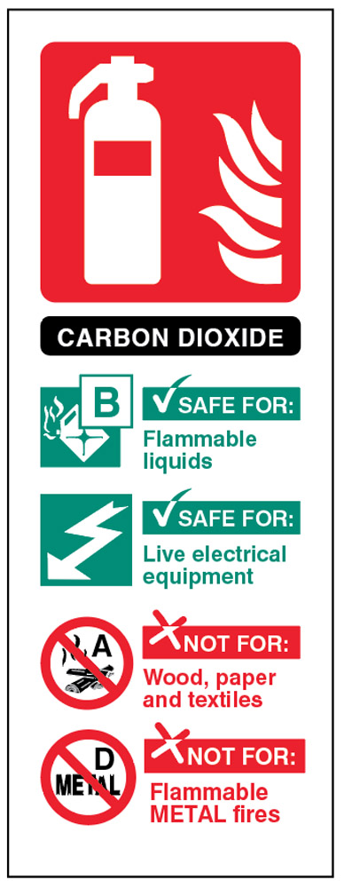 CO2 Extinguisher Identification Sign