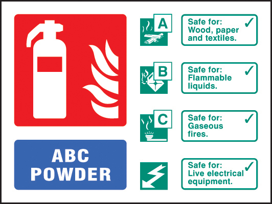 ABC Powder Extinguisher Identification Sign