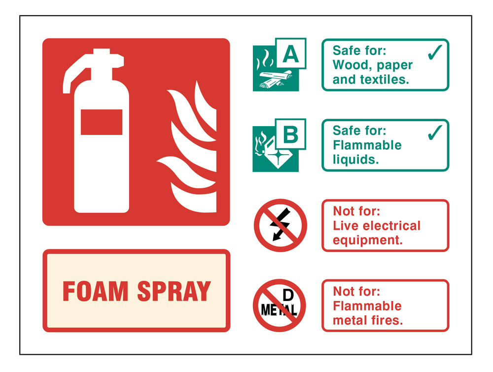 Foam Spray Extinguisher Identification Sign
