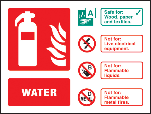 Water Extinguisher Identification Sign