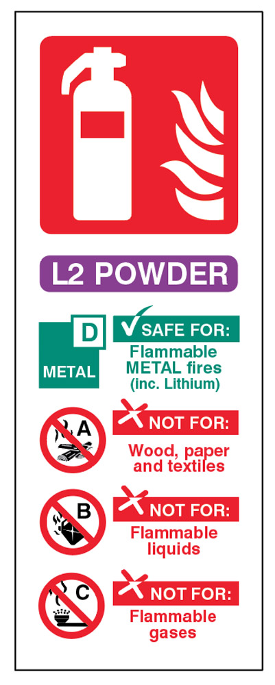 L2 Powder Extinguisher Identification Sign