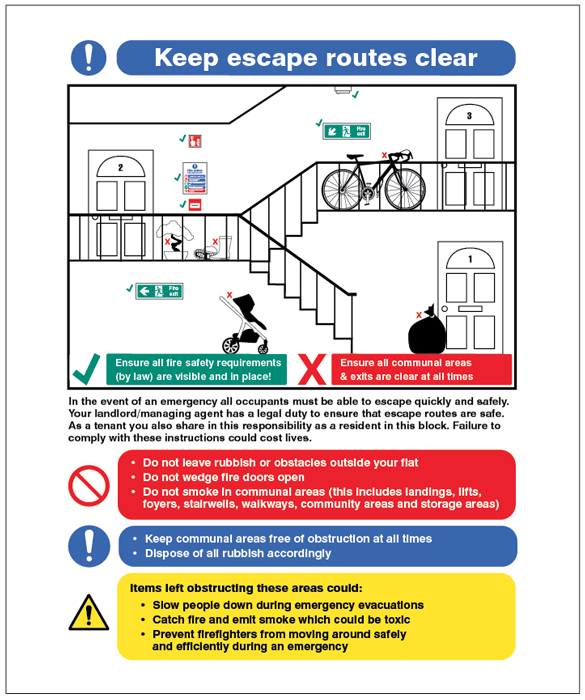 Keep Escape Routes Clear - House of Multiple Occupancy