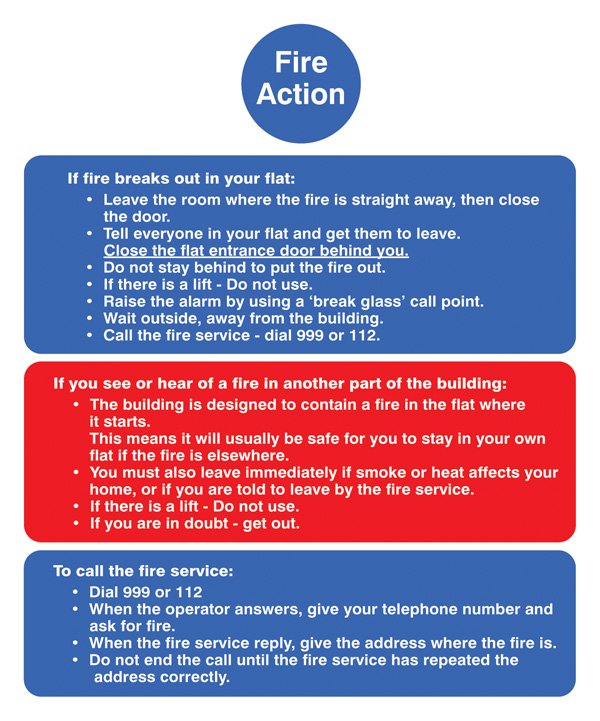 Fire Action Notice (Stay Put) for Flats