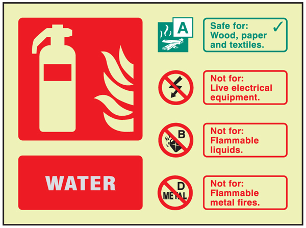 Fire ID - Water Visual Impact P/L Sign 200x150mm with Stand-Off Locators