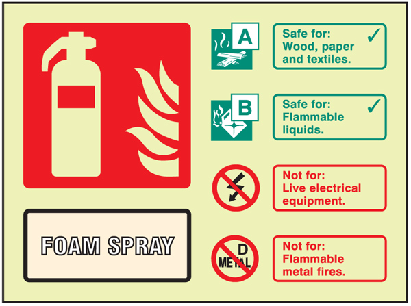 Fire ID - Foam Spray Visual Impact P/L Sign 200x150mm with Stand-Off Locators