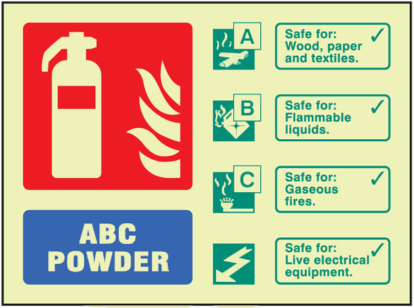 Fire ID - ABC Powder Visual Impact P/L Sign 200x150mm with Stand-Off Locators