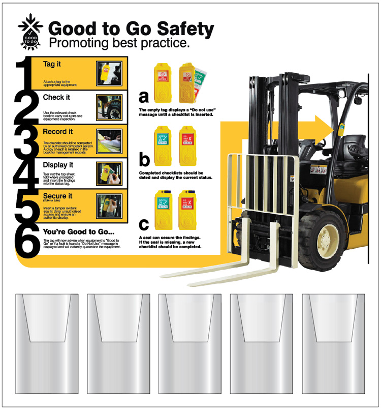 Good to Go Safety Information Station with 5 Dispensers (10mm Foamex, 700x750mm)