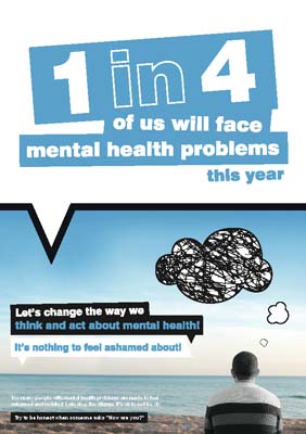 Let's Change the Way We Think and Act About Mental Health Poster 420x594mm Synthetic Paper