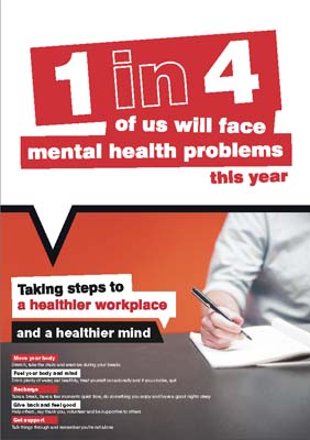 Workplace Well-Being: Steps to a Healthier Workplace Poster (420x594mm, Synthetic Paper)