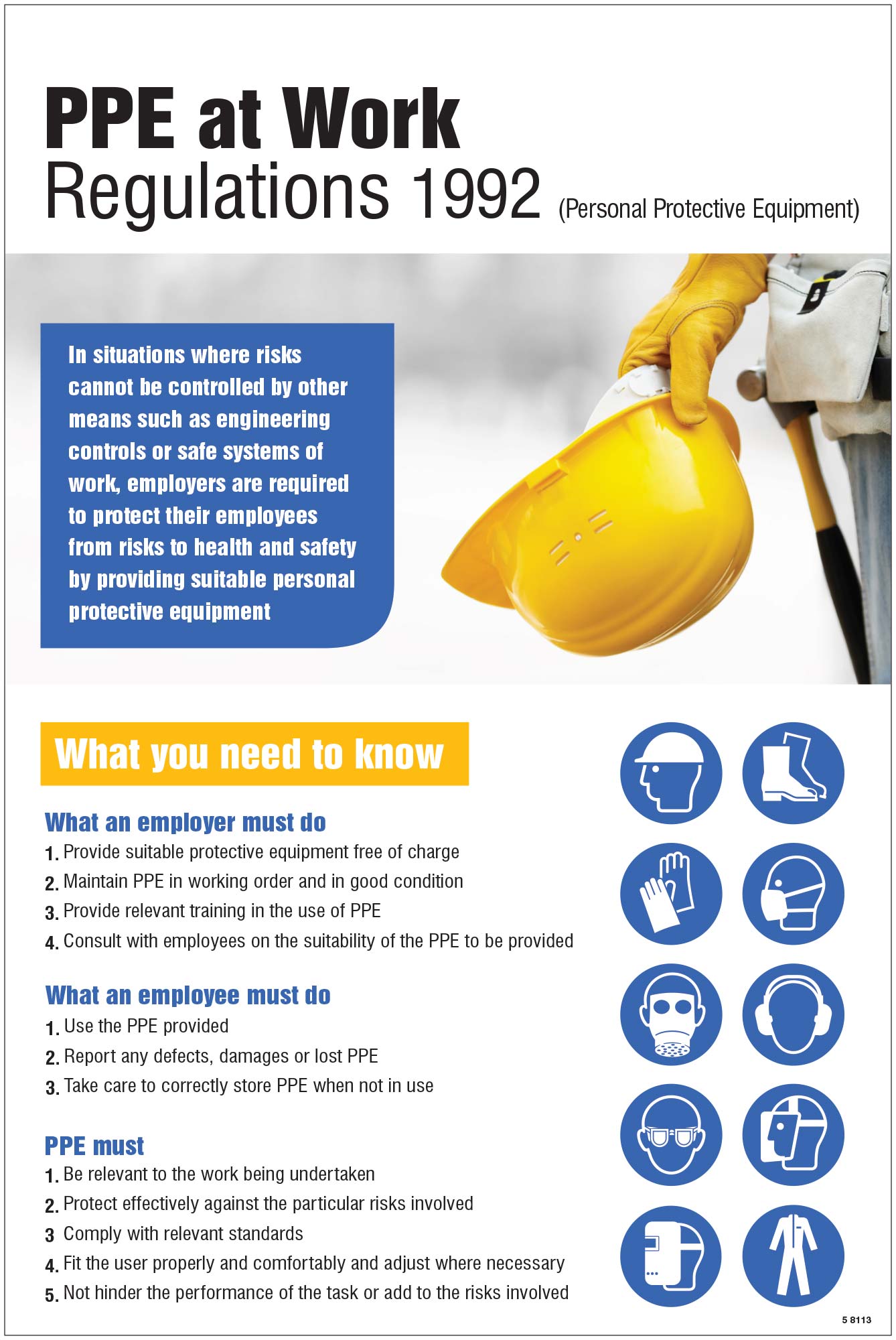 Personal Protective Equipment Regulations 1992 Poster