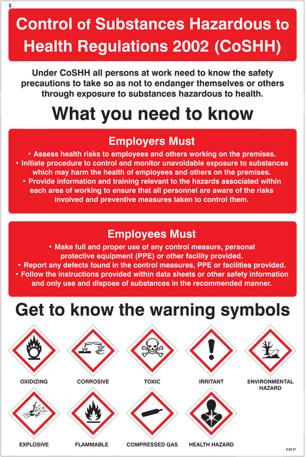 Control of Substances Hazardous to Health Poster 400x600mm