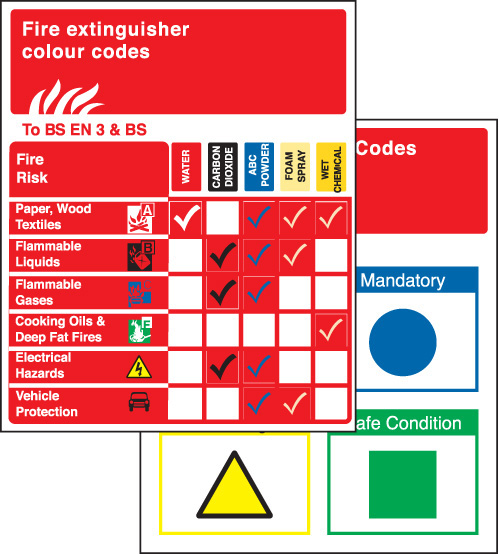 Pocket Guide Extinguishers to BS Standards (Pack of 10)