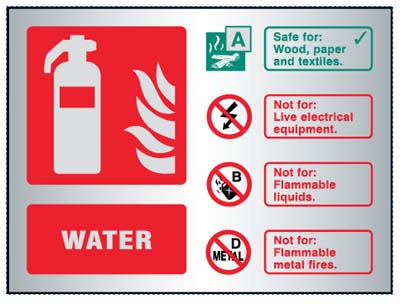 Water Extinguisher Identification Sign - Aluminium, 150x200mm, Adhesive Backed