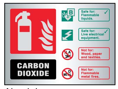 CO2 Fire Extinguisher Identification Sign - Aluminium, 150x200mm, Adhesive Backed