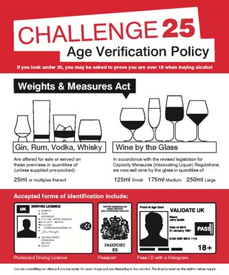 Age Verification Policy - Weights & Measures Act 25 Millilitres