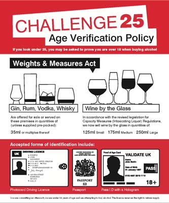 Age Verification Policy - Weights & Measures Act (35 Millilitres)