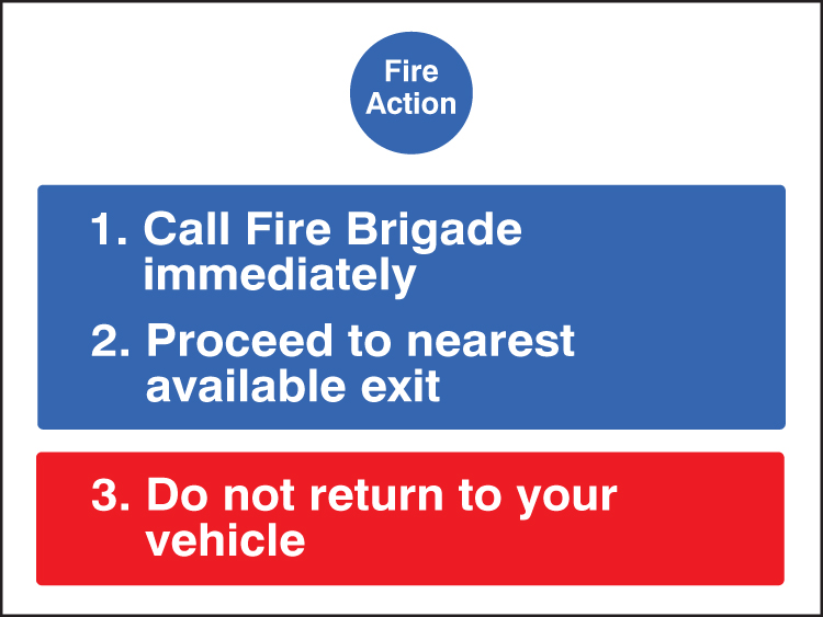Fire Action Signs